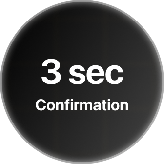 3 sec confirmation