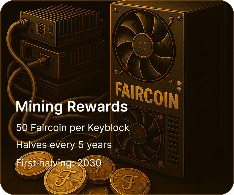 Mining Rewards