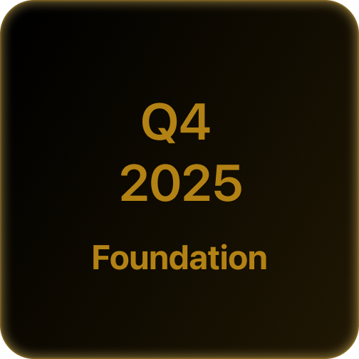 Q4 2025